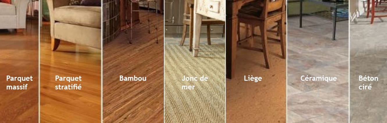 Plancher chauffant électrique sous parquet flottant ou stratifié